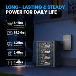 VATRER POWER 48V 100AH Lithium Battery for Solar