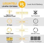 100Ah 12V LiFePO4 Lithium Battery for Solar Use