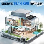 ECO-WORTHY 3510W Off-Grid Solar Kit