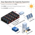 100Ah Lithium LiFePO4 Battery for Solar & RV