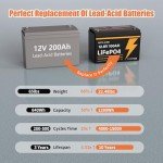 100Ah LiFePO4 Lithium Battery for Solar & RV