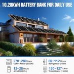 ECO-WORTHY 3510W Off-Grid Solar Kit