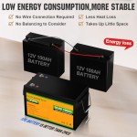 ECO-WORTHY 24V 100AH LiFePO4 Solar Battery