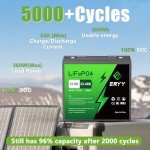 12V 23.4AH Lithium Battery for Solar & More