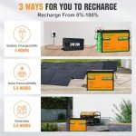 ECO-WORTHY 24V 100AH LiFePO4 Solar Battery