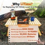 LiTime 12V 100Ah Lithium Battery with BMS