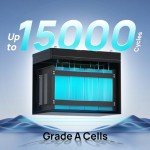 ECO-WORTHY 12V 150AH Bluetooth Lithium Battery