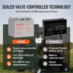 12V 40AH AGM Deep Cycle Battery for Mobility Devices