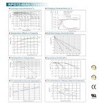 12V 40AH AGM Deep Cycle Battery for Mobility Devices