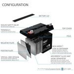 Mighty Max 12V 35AH Deep Cycle AGM Battery