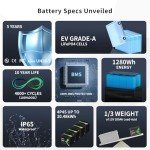 OKMO 12V 100Ah LiFePO4 Lithium Battery for Solar