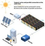 12V 100Ah LiFePO4 Deep Cycle Battery for Solar