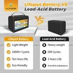 12V 100Ah LiFePO4 Deep Cycle Battery for Solar