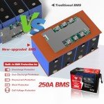 12V 300Ah LiFePO4 Lithium Battery for Off-Grid Use