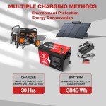 12V 300Ah LiFePO4 Lithium Battery for Off-Grid Use