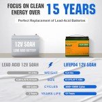ECO-WORTHY 12V 50Ah LiFePO4 Lithium Battery