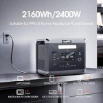 2400W Portable Solar Power Station with Panels