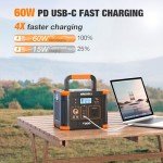 GRECELL 300W Portable Solar Power Station Generator
