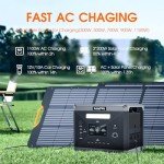 2400W Portable Solar Power Station with Panels