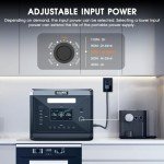 2400W Portable Solar Power Station with Panels