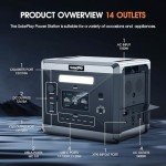 2400W Portable Solar Power Station with Panels