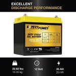 ExpertPower 2 Pack 12V 35AH Gel Deep Cycle Batteries