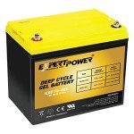 75AH Deep Cycle Gel Battery for Solar Systems