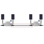 JINKAIMING M25 AC Cable for Solar Inverter 2M