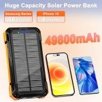 WONGKUO 49800mAh Solar Power Bank with Fast Charging