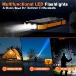 WONGKUO 49800mAh Solar Power Bank with Fast Charging