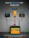 ECO-WORTHY 300A Solar Battery Monitor with Display