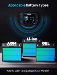 ECO-WORTHY 300A Solar Battery Monitor with Display