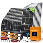 Complete Solar Power Kit for Home and Shed
