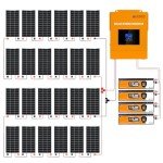 Complete Solar Power Kit for Home and Shed