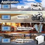 DROK LCD Battery Monitor for Solar and RV Systems