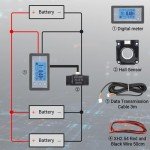 DROK LCD Battery Monitor for Solar and RV Systems