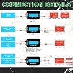 Yunsailing 200A Digital Watt Meter Power Analyzer