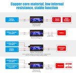 ANKG 150A Watt Meter Power Analyzer with LCD Screen