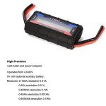 RGBZONE 150A Digital Power Analyzer for Solar Use