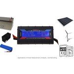 RGBZONE 150A Digital Power Analyzer for Solar Use