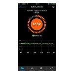 QUICKLYNKS Bluetooth Auto Battery Monitor 12V BM2