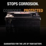 NOCO NCP2 Anti-Corrosion Battery Terminal Protectors