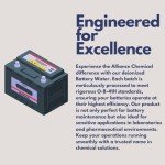 Deionized Water for Optimizing Battery Performance - 5 Gallon