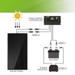 Topsolar 340W Off-Grid Solar Panel Kit