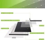 Topsolar 340W Off-Grid Solar Panel Kit