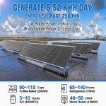 ECO-WORTHY 4.8KWH Solar Power Complete Kit