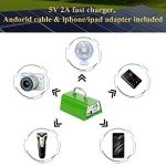GVSHINE Complete Solar Light Kit with Backup Battery