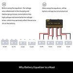 48V Battery Equalizer for Voltage Balancing