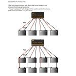 48V Battery Equalizer for Voltage Balancing