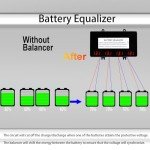 iSunergy 48V Battery Balancer with LED Display